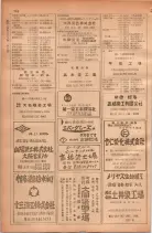 昭和28年11月1日大阪市職業別電話番号簿 0782ページのサムネイル