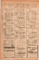 昭和28年11月1日大阪市職業別電話番号簿 0784ページのサムネイル