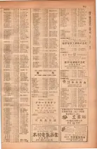 昭和28年11月1日大阪市職業別電話番号簿 0789ページのサムネイル