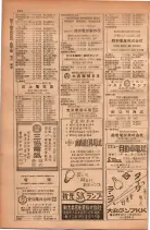 昭和28年11月1日大阪市職業別電話番号簿 0790ページのサムネイル