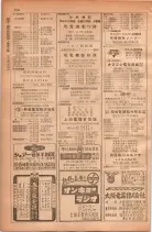 昭和28年11月1日大阪市職業別電話番号簿 0796ページのサムネイル