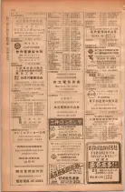 昭和28年11月1日大阪市職業別電話番号簿 0798ページのサムネイル