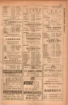 昭和28年11月1日大阪市職業別電話番号簿 0799ページのサムネイル