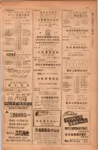 昭和28年11月1日大阪市職業別電話番号簿 0803ページのサムネイル
