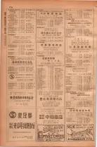 昭和28年11月1日大阪市職業別電話番号簿 0804ページのサムネイル