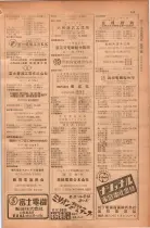 昭和28年11月1日大阪市職業別電話番号簿 0807ページのサムネイル