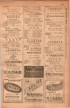 昭和28年11月1日大阪市職業別電話番号簿 0813ページのサムネイル