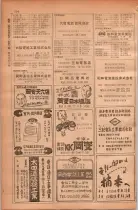 昭和28年11月1日大阪市職業別電話番号簿 0816ページのサムネイル