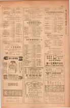 昭和28年11月1日大阪市職業別電話番号簿 0819ページのサムネイル