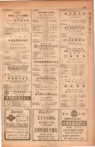 昭和28年11月1日大阪市職業別電話番号簿 0821ページのサムネイル