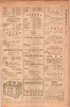 昭和28年11月1日大阪市職業別電話番号簿 0827ページのサムネイル