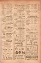 昭和28年11月1日大阪市職業別電話番号簿 0829ページのサムネイル