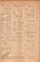 昭和28年11月1日大阪市職業別電話番号簿 0831ページのサムネイル