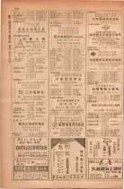 昭和28年11月1日大阪市職業別電話番号簿 0832ページのサムネイル