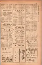 昭和28年11月1日大阪市職業別電話番号簿 0833ページのサムネイル