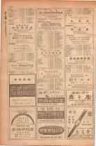 昭和28年11月1日大阪市職業別電話番号簿 0836ページのサムネイル