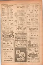 昭和28年11月1日大阪市職業別電話番号簿 0837ページのサムネイル