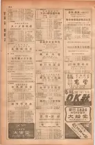 昭和28年11月1日大阪市職業別電話番号簿 0840ページのサムネイル