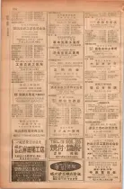 昭和28年11月1日大阪市職業別電話番号簿 0846ページのサムネイル
