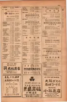 昭和28年11月1日大阪市職業別電話番号簿 0857ページのサムネイル