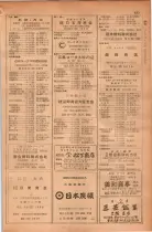 昭和28年11月1日大阪市職業別電話番号簿 0859ページのサムネイル