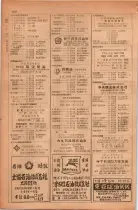 昭和28年11月1日大阪市職業別電話番号簿 0862ページのサムネイル