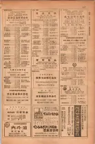 昭和28年11月1日大阪市職業別電話番号簿 0863ページのサムネイル