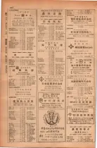 昭和28年11月1日大阪市職業別電話番号簿 0868ページのサムネイル