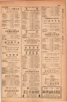 昭和28年11月1日大阪市職業別電話番号簿 0869ページのサムネイル