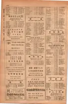 昭和28年11月1日大阪市職業別電話番号簿 0870ページのサムネイル
