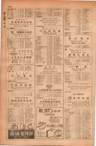 昭和28年11月1日大阪市職業別電話番号簿 0872ページのサムネイル