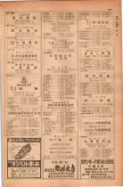 昭和28年11月1日大阪市職業別電話番号簿 0873ページのサムネイル