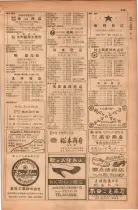 昭和28年11月1日大阪市職業別電話番号簿 0875ページのサムネイル