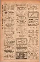 昭和28年11月1日大阪市職業別電話番号簿 0880ページのサムネイル