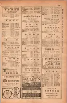 昭和28年11月1日大阪市職業別電話番号簿 0881ページのサムネイル