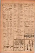 昭和28年11月1日大阪市職業別電話番号簿 0884ページのサムネイル