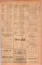 昭和28年11月1日大阪市職業別電話番号簿 0885ページのサムネイル