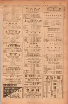 昭和28年11月1日大阪市職業別電話番号簿 0887ページのサムネイル