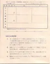 昭和28年11月1日大阪市職業別電話番号簿 0890ページのサムネイル