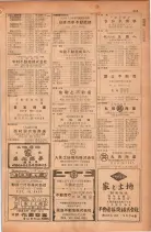 昭和28年11月1日大阪市職業別電話番号簿 0891ページのサムネイル