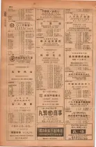 昭和28年11月1日大阪市職業別電話番号簿 0892ページのサムネイル