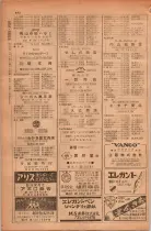昭和28年11月1日大阪市職業別電話番号簿 0900ページのサムネイル