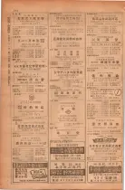 昭和28年11月1日大阪市職業別電話番号簿 0902ページのサムネイル