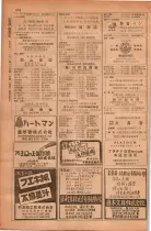 昭和28年11月1日大阪市職業別電話番号簿 0904ページのサムネイル
