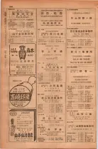 昭和28年11月1日大阪市職業別電話番号簿 0908ページのサムネイル