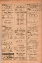 昭和28年11月1日大阪市職業別電話番号簿 0909ページのサムネイル