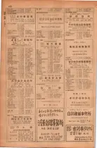 昭和28年11月1日大阪市職業別電話番号簿 0910ページのサムネイル