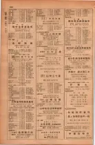 昭和28年11月1日大阪市職業別電話番号簿 0916ページのサムネイル