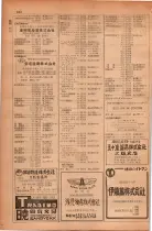 昭和28年11月1日大阪市職業別電話番号簿 0918ページのサムネイル