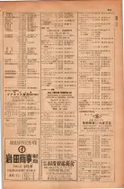 昭和28年11月1日大阪市職業別電話番号簿 0919ページのサムネイル